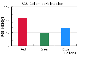 rgb background color #6B3044 mixer