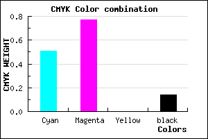 #6B33DB color CMYK mixer