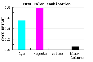 #6B33F0 color CMYK mixer