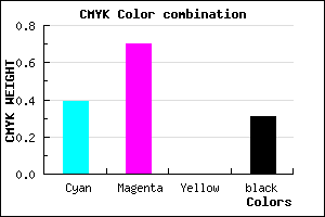 #6B34B0 color CMYK mixer