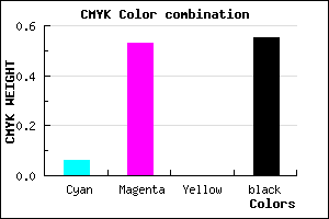 #6B3672 color CMYK mixer