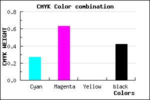#6B3693 color CMYK mixer