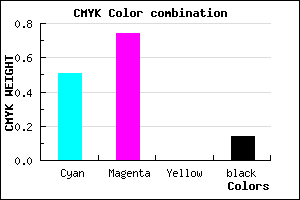 #6B39DC color CMYK mixer