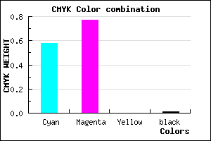 #6B39FD color CMYK mixer