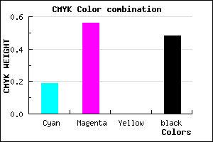 #6B3A84 color CMYK mixer