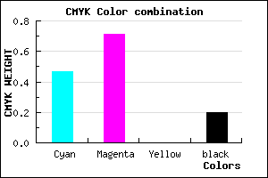 #6B3BCB color CMYK mixer