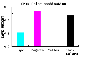 #6B3E88 color CMYK mixer