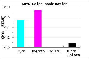 #6B40EA color CMYK mixer