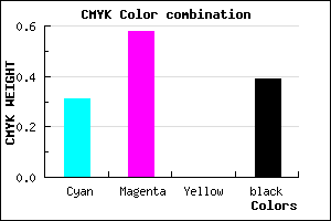 #6B419B color CMYK mixer