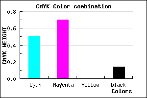 #6B42DC color CMYK mixer