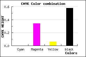 #6B4765 color CMYK mixer