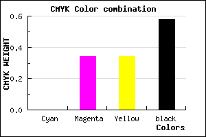 #6B4747 color CMYK mixer