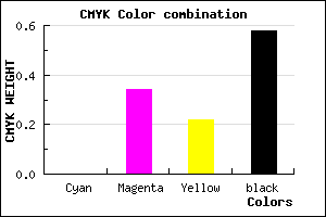 #6B4753 color CMYK mixer