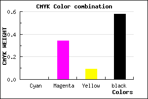 #6B4761 color CMYK mixer