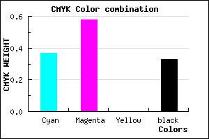 #6B48AB color CMYK mixer