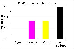 #6B4848 color CMYK mixer