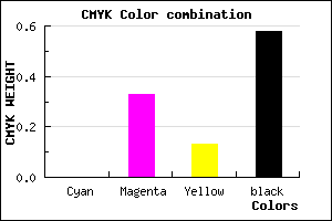#6B485D color CMYK mixer