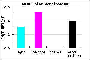 #6B4A9A color CMYK mixer