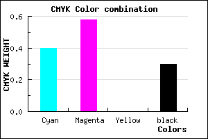 #6B4CB3 color CMYK mixer