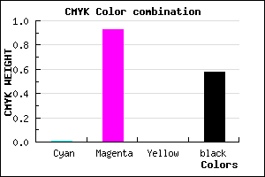 #6B086C color CMYK mixer