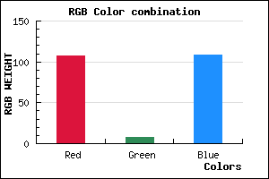 rgb background color #6B086C mixer