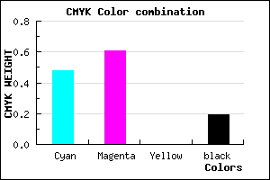 #6B50CE color CMYK mixer