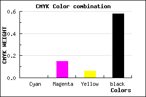 #6B5B65 color CMYK mixer