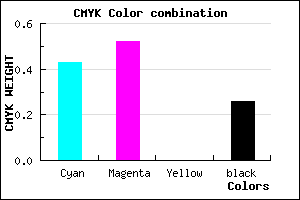 #6B5BBD color CMYK mixer