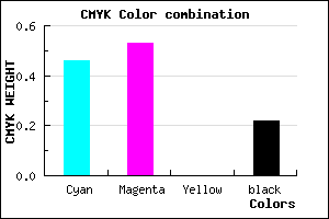 #6B5DC7 color CMYK mixer