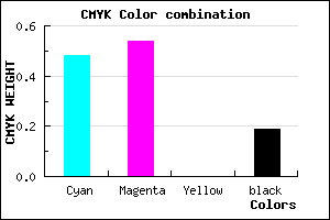 #6B5ECE color CMYK mixer