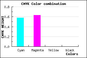 #6B5EFF color CMYK mixer