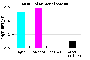 #6B5FE3 color CMYK mixer