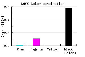 #6B606C color CMYK mixer