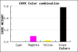 #6B6169 color CMYK mixer
