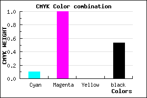 #6C0078 color CMYK mixer