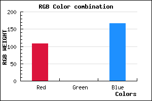 rgb background color #6C00A6 mixer