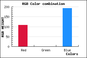 rgb background color #6C00C0 mixer