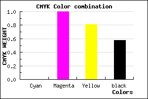 #6C0015 color CMYK mixer