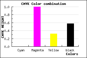 #6C0049 color CMYK mixer