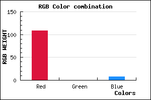 rgb background color #6C0008 mixer