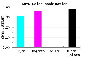 #6C659D color CMYK mixer