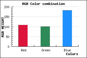 rgb background color #6C65B6 mixer