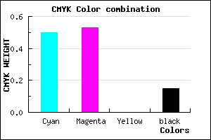 #6C65D9 color CMYK mixer