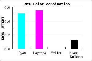 #6C65DE color CMYK mixer