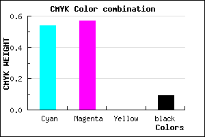 #6C65E9 color CMYK mixer