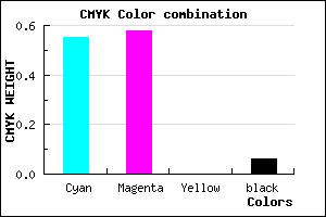 #6C65F0 color CMYK mixer