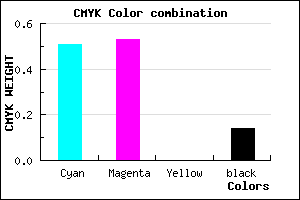 #6C67DB color CMYK mixer