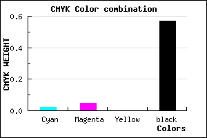 #6C686E color CMYK mixer