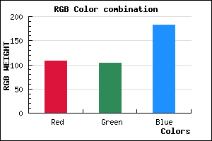 rgb background color #6C68B6 mixer