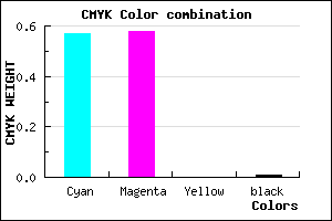 #6C69FD color CMYK mixer